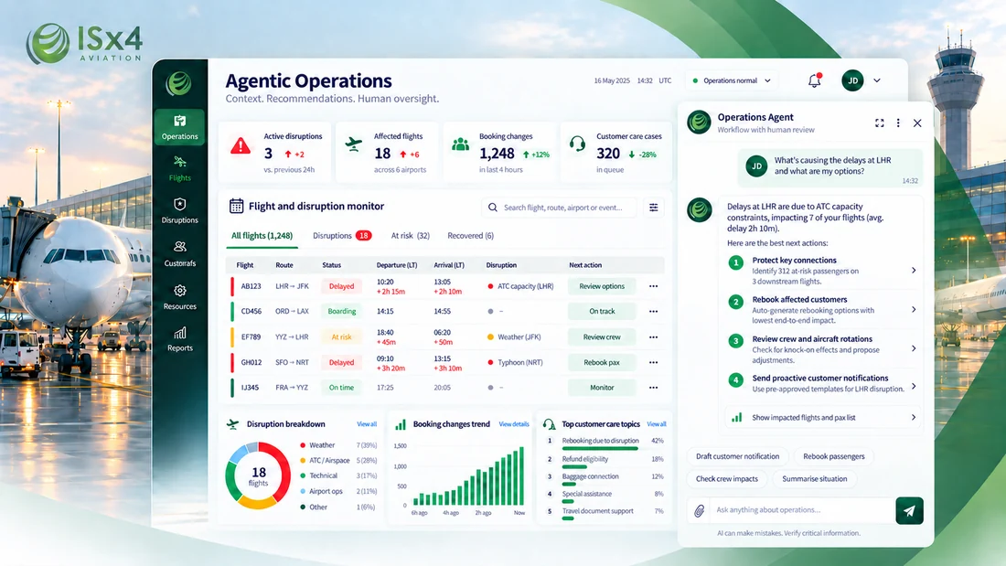 Airline operations dashboard alongside an operations agent panel.